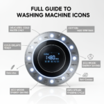 co oznacza pranie syntetyczne